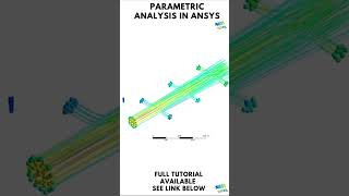 ANSYS FLOW SIMULATION Parametric Designs In ANSYS Fluent ansys shorts fluent cfd simulation [upl. by Ahsimed403]