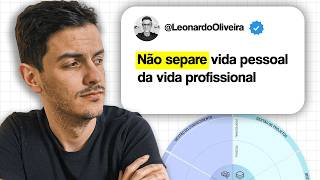 Como organizar a VIDA PESSOAL e PROFISSIONAL ao MESMO TEMPO [upl. by Ahsekyw]