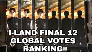 ILAND FINAL 12 GLOBAL VOTES RANKING [upl. by Laufer]