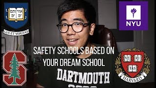 Safety Schools You Should Apply To Based On Your Dream School [upl. by Erle620]