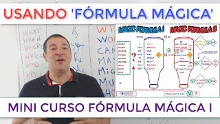 Como criar frases em inglês  EXERCÍCIOS DA FÓRMULA  Parte 09 [upl. by Bracci]