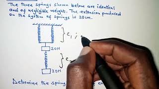 Hookes law physicsExample springs arrangement [upl. by Raynold367]