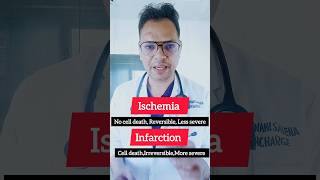 🎯Ischemia vs Infarction cardiology medicine neet [upl. by Attenra]