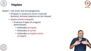 Adaptive ImmunityAntigen [upl. by Meraree765]