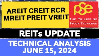 AREIT  CREIT  RCR  MREIT  PREIT  VREIT  CHART UPDATE [upl. by Ahsinaj]