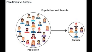 An Overview of Statistics Parameter vs Statistic Population vs Sample [upl. by Tabitha480]