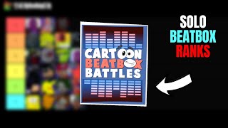 Verbalase Cartoon Beatbox Battle Solos RANKED Tier List [upl. by Lynsey]