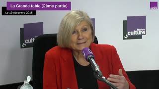 Chantal Mouffe philosophe  quotLa radicalisation de la démocratie est la seule solutionquot [upl. by Ecertap]