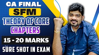 CA FINAL AFM THEORY OF CORE CHAPTERS 15  20 MARKS SURE SHOT IN EXAM [upl. by Magdau]