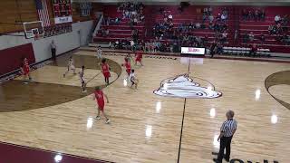 Texline High School vs Channing Womens Varsity Basketball [upl. by Iliam]