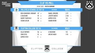 ECB  Friendly  Clifton College 1st XI v Millfield School CC 1st XI [upl. by Tiphanie]