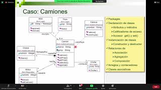 CLASE TEORICA PARADIGMAS DE PROGRAMACION 2308 [upl. by Akena257]