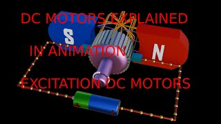 HOW DC MOTORS WORKS EXCITATION DC MOTORS EXPLAINED IN ANIMATION documentary dcmotor electrical [upl. by Lunneta]