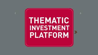 Aditya Birla Money  One Click Portfolio  Thematic Investment English [upl. by Anazraf]