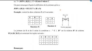 Algèbre relationnelle et SQL Série dexercices Partie1 [upl. by Zebulen]