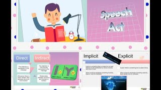 types of speech act direct  indirect  implicit and explicit [upl. by Rissa821]