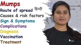 Mumps  Route of Spread  Causes amp Risk Factors  Sign amp Symptoms  Diagnose  Vaccine  Treatment [upl. by Rokach]