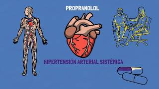 PROPRANOLOL  PARA QUÉ SIRVE [upl. by Airitac904]