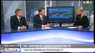 DAX  Euro STOXX 50  Allianz in der Chartanalyse [upl. by Sperry225]