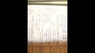 Class 11th Micro Economics Chapter 13 MARKET EQUILIBRIUM UNDER PERFECT COMPETITION AND EFFECTS [upl. by Sebastiano]