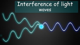 Interference of light waves  Wave optics  HINDI EXPLANATION  12TH PHYSICS [upl. by Taft670]