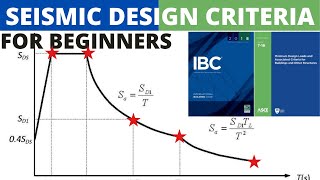 Seismic Design of Structures  Finding Seismic Criteria using ASCE 716 part 1 of 3 [upl. by Bergstein]