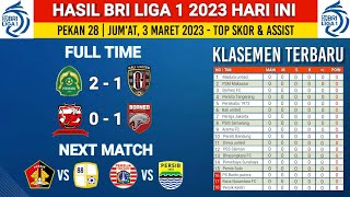 Hasil BRI liga 1 2023 hari ini  Persikabo vs Bali United  klasemen BRI liga 1 terbaru [upl. by Ydasahc]