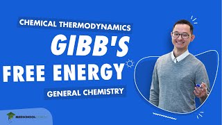 Gibbs Free Energy [upl. by Yttisahc]