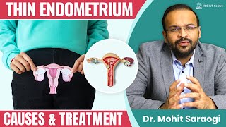 Thin Endometrium Lining Causes amp Treatment हिंदी में  Endometrium Size for Pregnancy [upl. by Ailimaj]