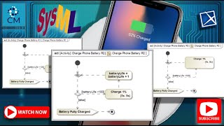 SysML Opaque Action amp Duration Constraint [upl. by Ahsiekat234]