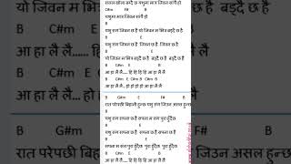 Yeshu sangga ko hiddai  Lyrics and chord [upl. by Zielsdorf886]