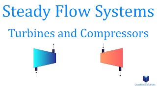 Steady Flow Systems  Turbines and Compressors  Thermodynamics  Solved Examples [upl. by Scrivenor179]