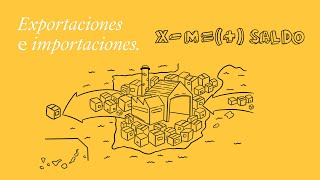 ¡Macroeconomía explicada EXPORTACIONES e IMPORTACIONES  EduCaixa [upl. by Eelannej]