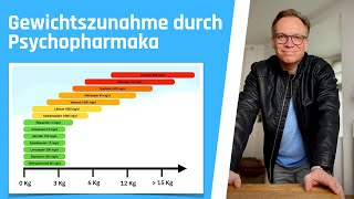 Gewichtszunahme durch Psychopharmaka [upl. by Goss]