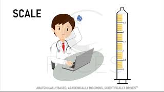 How to Read a Syringe [upl. by Turnbull]