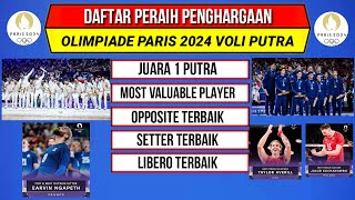 Daftar Penghargaan Olimpiade Paris 2024 Voli PutraDream Team Olympic 2024 Volleball Men [upl. by Semela]