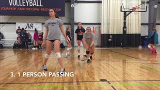 JVA Coach to Coach Video of the Week Serve Receive Basics [upl. by Aihsotal]