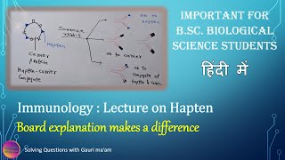 Lecture on Hapten  हिंदी में  Solving Questions with Gauri ma’am [upl. by Wampler615]