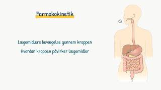 Almen farmakologi Farmakokinetik [upl. by Eniledam]