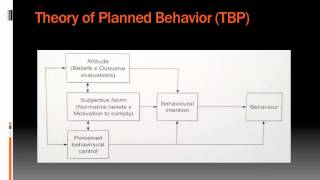 Lecture 24 Social Cognitive Models of Health Behavior [upl. by Free]