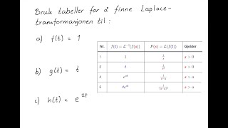 Hvordan finner vi Laplacetransformasjonen [upl. by Nojad]