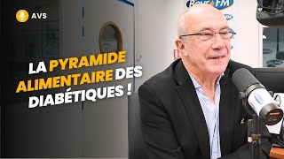 AVS La pyramide alimentaire des diabétiques   Dr Pierre Nys [upl. by Aneeuqahs]