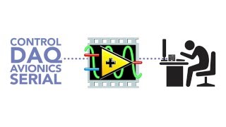 LabVIEW amp UEI Interfacing with an ARINC429 Bus [upl. by Jarvey462]