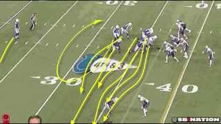 Is the Indianapolis Colts trick play the worst in NFL history [upl. by Aikin370]