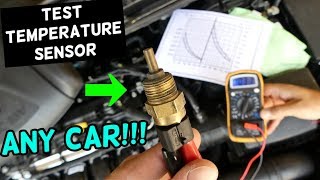 What is Engine Temperature Sensor How Engine Coolant Temperature Sensor Works [upl. by Anatniuq]