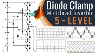 Diode Clamp 5  level Multilevel Inverter  Induction Motor Drive  MATLAB Simulation [upl. by Hcire967]