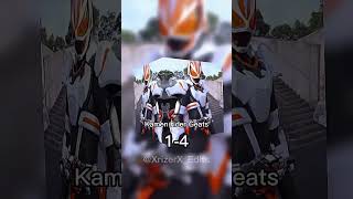 Kr Decade Vs Kr Geats VsEditKamenrider [upl. by Atik99]