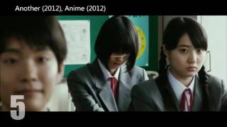 Top 10 LiveAction Anime Movies [upl. by Ycal]