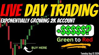 LIVE DAY TRADING SPY OPTIONS  SMALL ACCOUNT CHALLENGE DAY 3  CRITICAL PPI DATA [upl. by Nya]