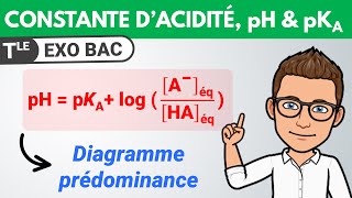 Constante dacidité Ka pKa et pH 🎯 Exercice BAC  Terminale spécialité  Chimie [upl. by Amlus]